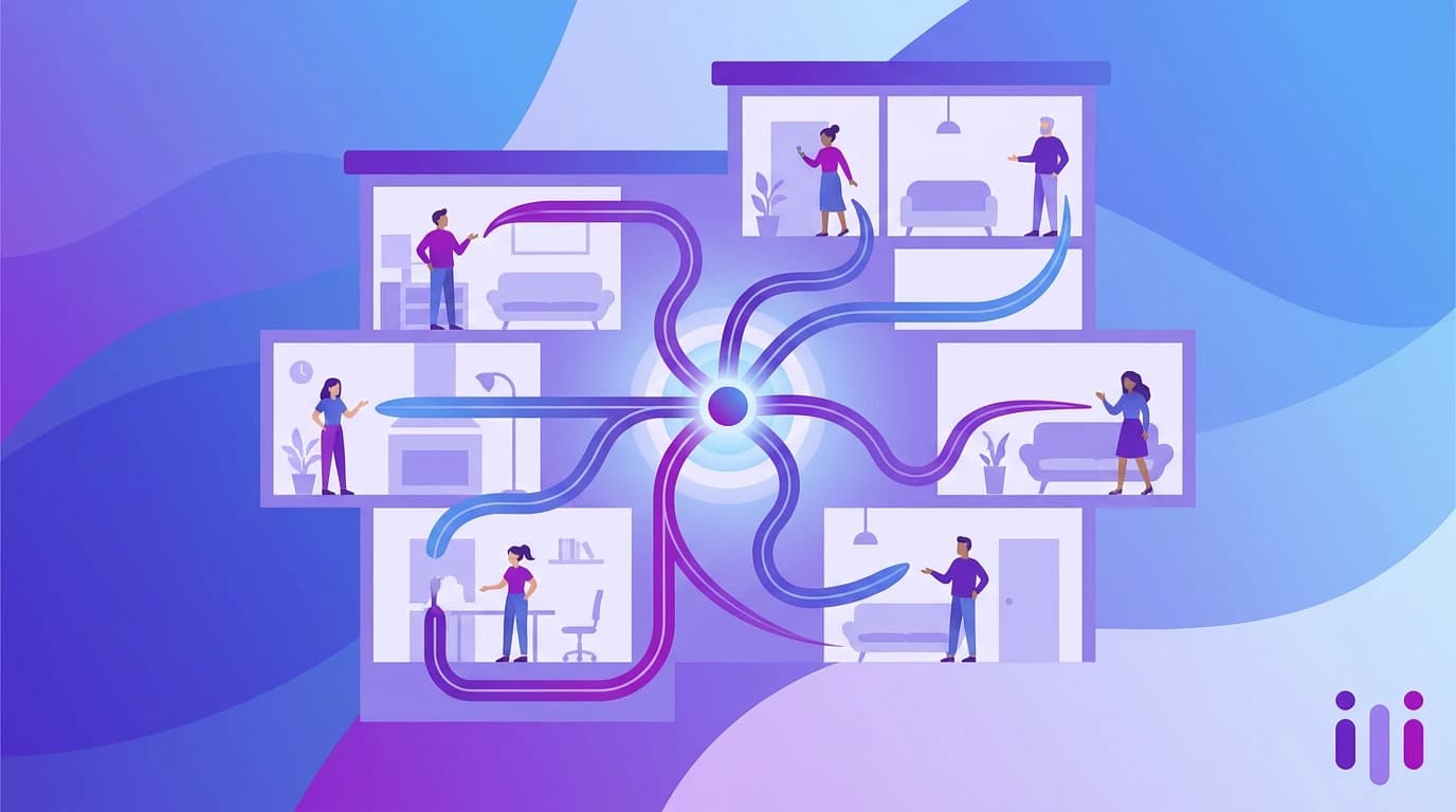 Best AI Tools for Property Management in 2026, Ranked by Resident Workflow