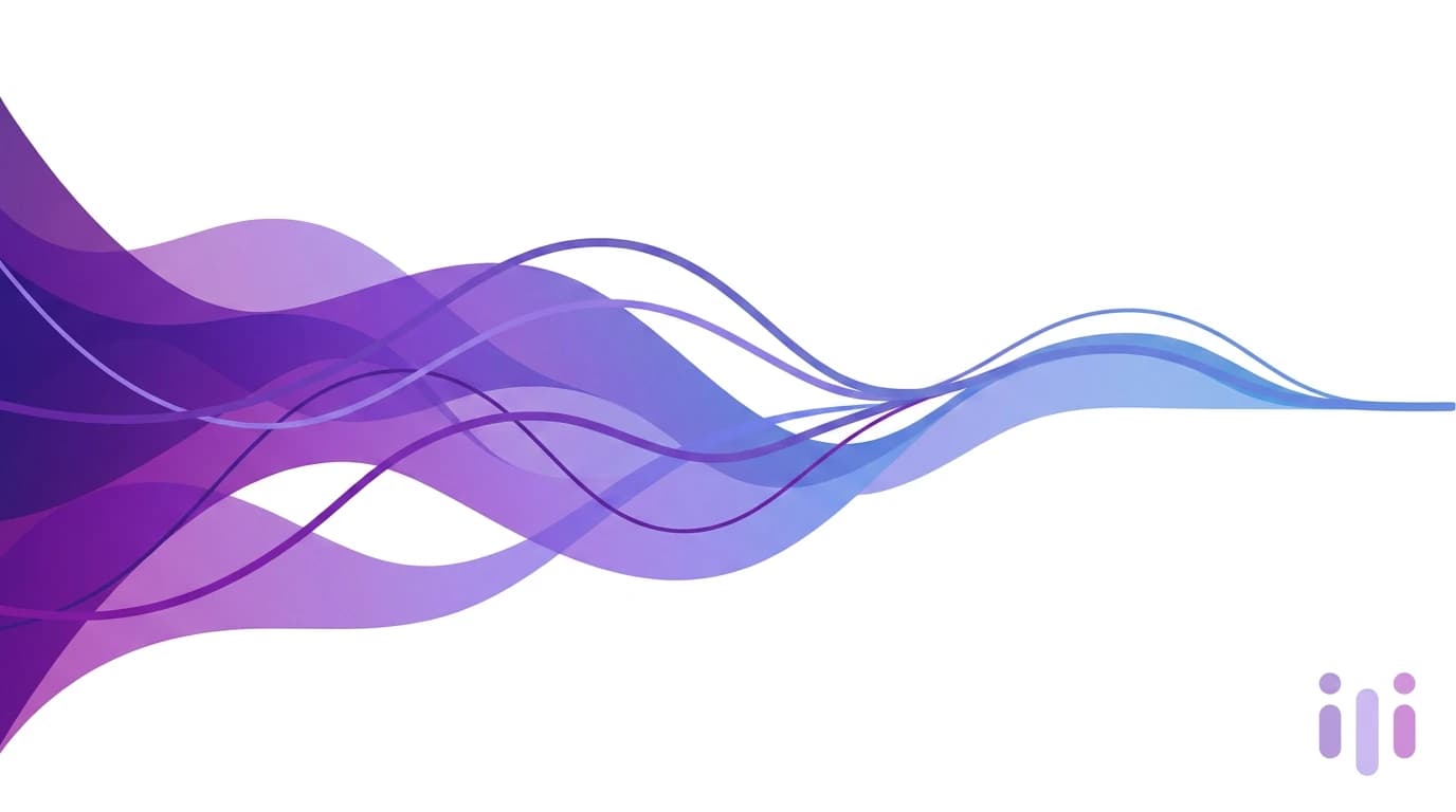 Voice of Customer Examples: What Great VoC Looks Like in Practice